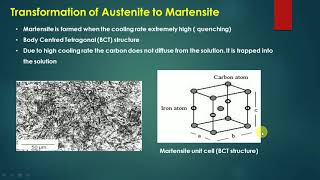 Study of Heat Treatment Processes [upl. by Karlik]