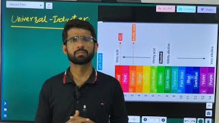 Class 10  chemistry  chapter 10  Universal indicator  electric brain acad  Acid and base [upl. by Leund]