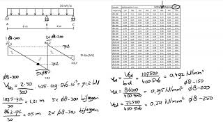 Betonbalk berekenen 4  dwarskrachtwapening [upl. by Lak972]