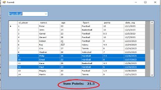 How to sum Selected rows in Datagridview Using ComboBox in Visual Basic net and SQL server [upl. by Nannah]