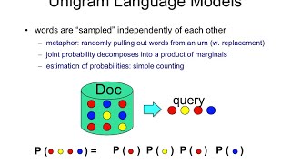 LM4 The unigram model urn model [upl. by Enelahs986]