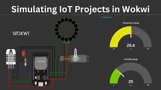 Simulating IoT projects in Wokwi  MQTT in ESP32 [upl. by Okoyik]