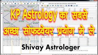 Best KP Astrology Software free  KP Alternative Software Jyotishya Deepika [upl. by Wolenik]