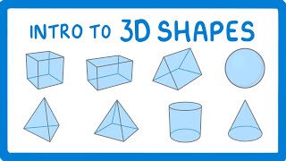 GCSE Maths  The Eight 3D Shapes You Need to Know amp What Vertices Edges amp Faces are 109 [upl. by Llebanna]