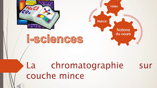 La chromatographie sur couche mince [upl. by Devan]