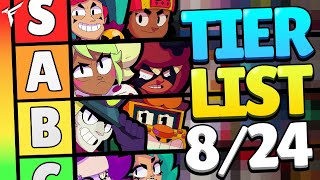 TIER LIST AGOSTO TROPPI TIER S🏆Brawl Stars [upl. by Naoh488]