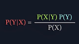 The Math Behind Bayesian Classifiers Clearly Explained [upl. by Benetta96]