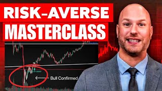 The RiskAverse Strategy Behind a Big Bullish Trade [upl. by Eilagam]