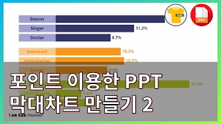 파워포인트강좌 18 쉽게 막대차트 만들기 두번째 시간 [upl. by Corbin606]