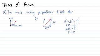 Resultant Force  Perpendicular Forces Physics SPMIGCSE [upl. by Kenzie600]