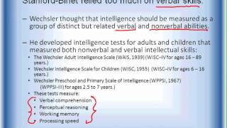 Assessing Intelligence Tests [upl. by Hardan]