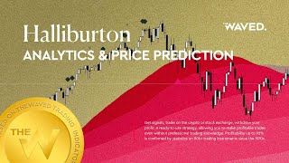 HALLIBURTON COMPANY price forecast Halliburton analysis today and 2024  Halliburton Company pric [upl. by Ethben]