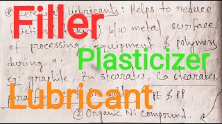 Filler Plasticizer and Lubricant Plastic additives [upl. by Anhcar141]