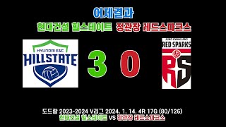 어제경기 결과보기The result of yesterdays match 현대건설 힐스테이트 VS 정관장 레드스파크스 결과는 [upl. by Alroy957]