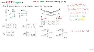 GATE 2005 ECE Find hparameters of the circuit shown [upl. by Prentiss]