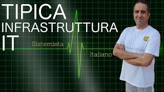 Esempio e spiegazione di unInfrastruttura IT tipica [upl. by Egag]