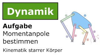 ⚙️ Momentanpole bestimmen 8 Technische Mechanik Dynamik Kinematik [upl. by Coulter]