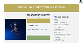 MRCPPACESPLABUSMLE APPROACH TO A PATIENT WITH LIMB WEAKNESS MEDICAL HISTORY SERIES PART 14 [upl. by Jeniffer]