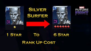 Silver Surfer Rank Up Cost And Other Cost Information For Beginners  F 2 P  Marvel Future Fight [upl. by Ttereve880]