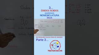 Óxido de cloro I óxidos ácidos Nomenclatura Cl2O [upl. by Lexa]