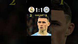 Real madrid Vs Manchester City Comback Againts shorts realmadrid manchestercity [upl. by Nilauqcaj]