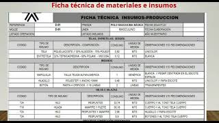 Fichas técnicas de materiales e insumos en la confección [upl. by Catlaina]