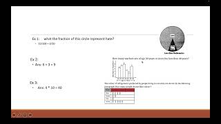 Part 4 Lesson 1 to 3 DataHandling Graphs Playing NumbersNCERT Chapter 5 15 16 [upl. by Coit]