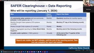 Clearing House Reporting  Introduction [upl. by Naleag]