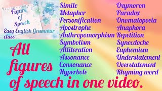 Figure of Speech  Literary Devices  What is a Figure of Speech  Poetic Devices [upl. by Sande]