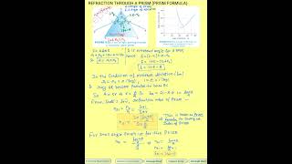 Refraction through Prism Prism Formula DerivationRefractive index of Prismeducation science [upl. by Tenaj]