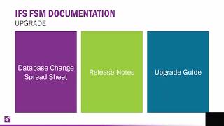 IFS FSM 6  Introduction to FSM Documentation [upl. by Krongold721]