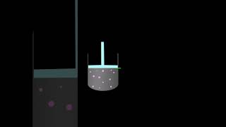 Physics Thermodynamics vs Chemistry Thermodynamics Key Differences Explained  Class 11 [upl. by Schroeder]