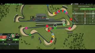 iGP Manager Gameplay Tyre Temps [upl. by Naziaf]