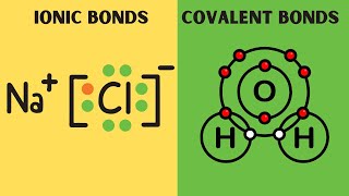 Ionic vs Covalent Bonds [upl. by Eustacia]