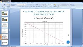 gestion obligataire Pr MEBSOUT Yassine [upl. by Barling]