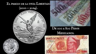 Precio de la onza Libertad a través del tiempo 20002024 [upl. by Sirred]