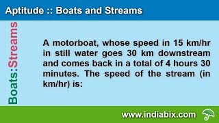 A motorboats speed in 15 kmhr in still water goes 30 km  Boats and Streams  Aptitude  IndiaBIX [upl. by Eelrebmyk]