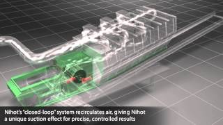 Nihot Single Drum Separator SDS Animation [upl. by Ahsitnauq125]