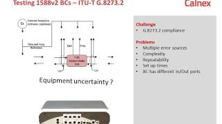 Reducing Uncertainty [upl. by Odlanra]