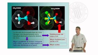 Efecto inductivo en las moléculas orgánicas   UPV [upl. by Nyleek]