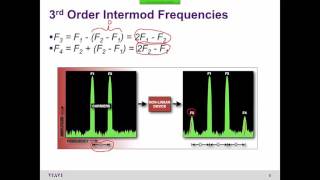 VIAVI CellAdvisor  PIM Detection Using a Spectrum Analyzer [upl. by Thema]