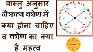 नैऋत्य कोण दक्षिणपश्चिम का सम्पूर्ण वास्तु South WestNirutya Kon Vastu Upay  Vastu Funda [upl. by Anoynek]