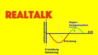 Training und Superkompensation [upl. by Jakie]