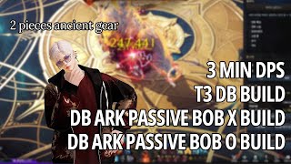 Lost Ark1684 Ark Passive Deathblow Striker  3 min DPS [upl. by Itsrejk]