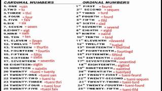 Números ordinales y cardinales en inglesCLASE 7 [upl. by Ardnoid]