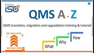 A to Z of ISO 90012008 to ISO 90012015 QMS transition and migration training video tutorial [upl. by Seow878]