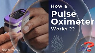 How a pulse oximeter works [upl. by Eimam]