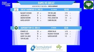 Ramsbottom CC 3rd XI v Great Harwood CC 3rd XI [upl. by Yenot]