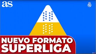 SUPERLIGA  ASÍ es el NUEVO FORMATO 3 DIVISIONES 64 EQUIPOS [upl. by Sancho]