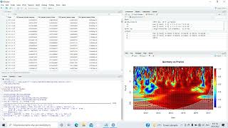 The easiest way to estimate Wavelet Coherence Analysis in Rstudio [upl. by Alair986]